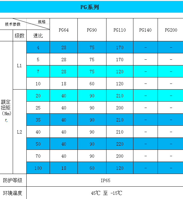 赢咖7