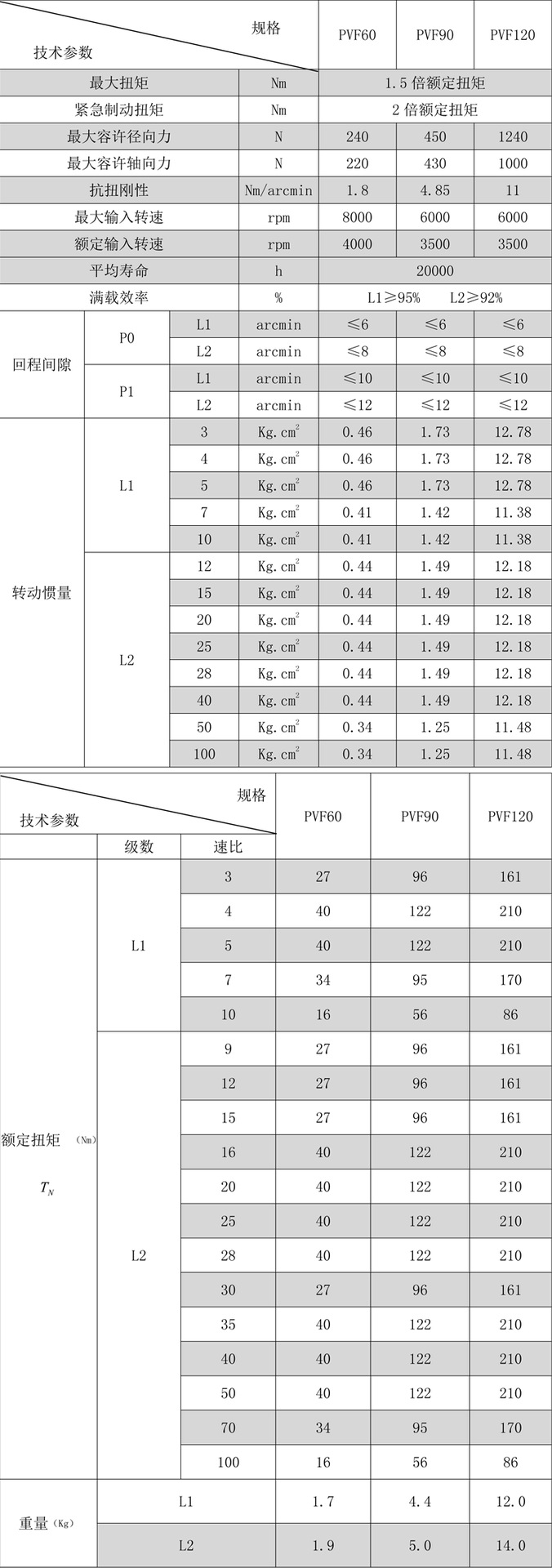 直角赢咖7