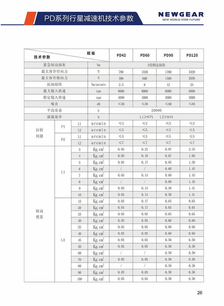 高精度行星齿轮减速机