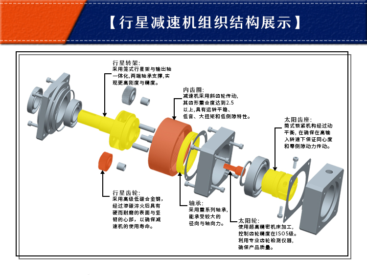 法兰赢咖7型号
