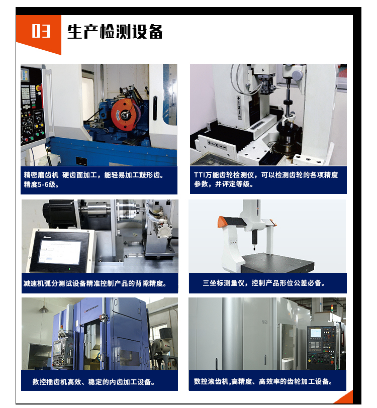 法兰赢咖7型号