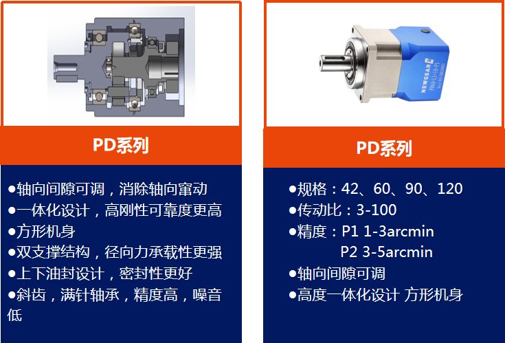 NEWGEAR赢咖7产品
