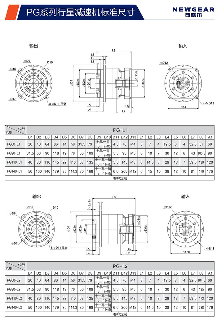 PG斜齿赢咖7安装尺寸