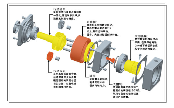 精密赢咖7